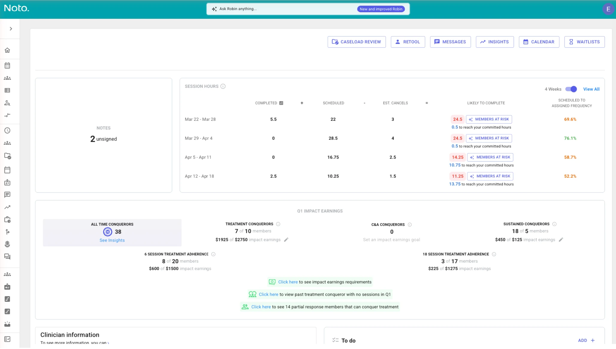 Day one before the redesign: a dense clinician dashboard of session hours,
                      impact earnings and at-risk counts, with no training content on it.